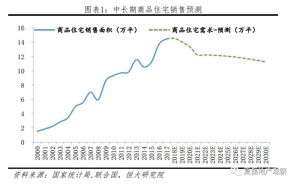 板城镇人口_宽城满族自治县 承德市(2)