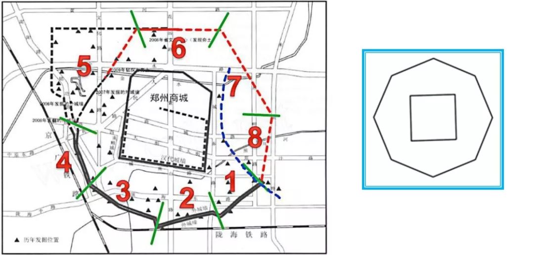 郑州商城与偃师商城的年代与性质