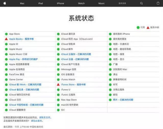 蘋果AppStore宕機 僅中國用戶無法打開AppStore 科技 第2張
