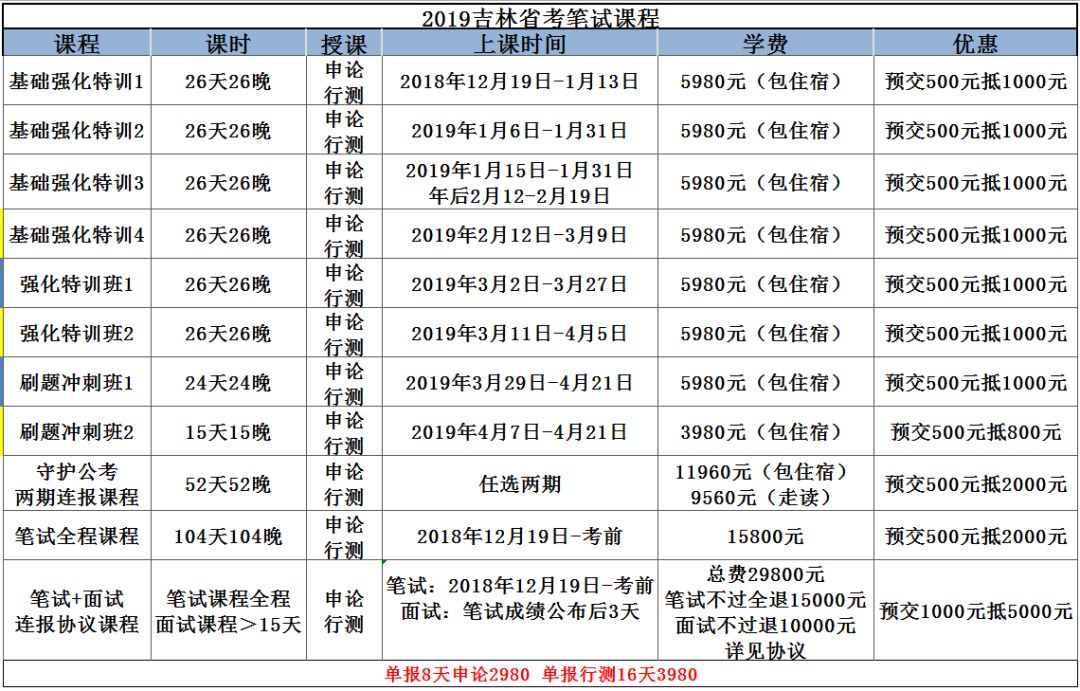 博达招聘_招聘 博达2021校园招聘开始了(4)