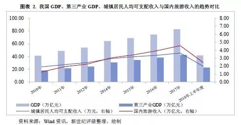 截止2017年全球经济总量_全球高考图片(3)