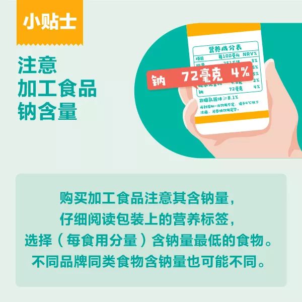 「淡」而有味：讓健康選擇成為終生習慣 未分類 第2張