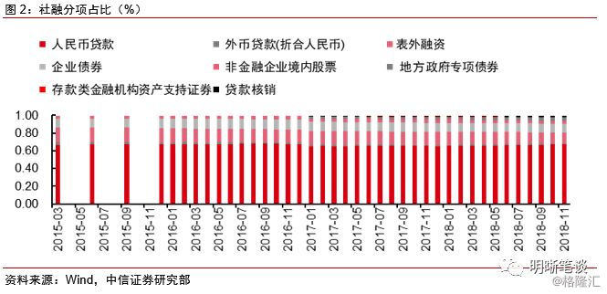 压降信贷gdp缺口_缺口盆种多肉效果图(2)