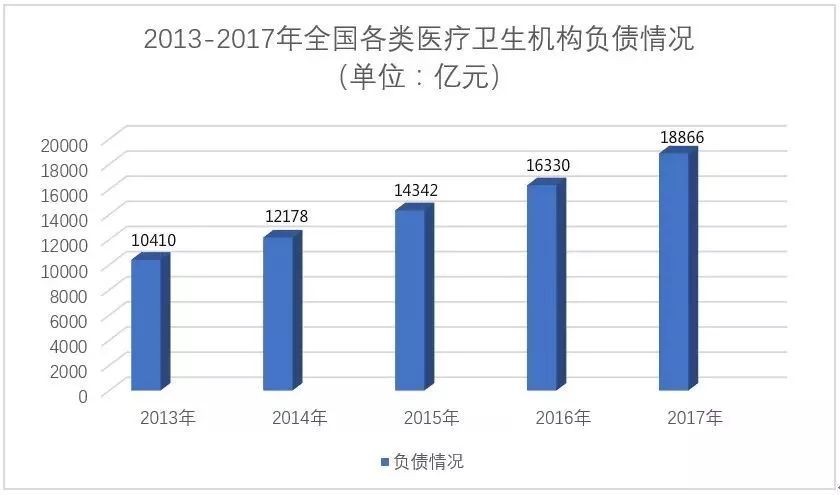 财政支出反映的是财政在GDP使用_财政支出 1 财政支出含义 财政支出就是国家对集中起来的财政资金进行分配和使用 2 财(3)