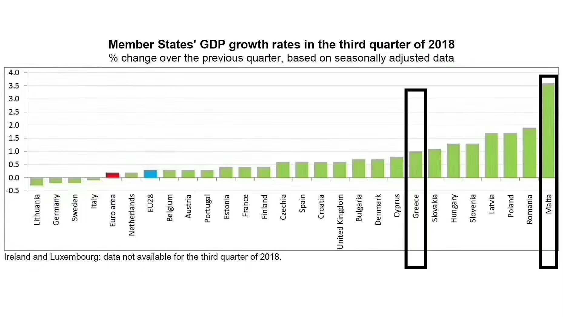 青岛2018年gdp增长率_2015年青岛gdp(3)