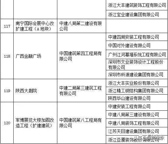 招聘信息桓台_桓台企业 云招聘 来啦 一键免费发布招聘信息(3)