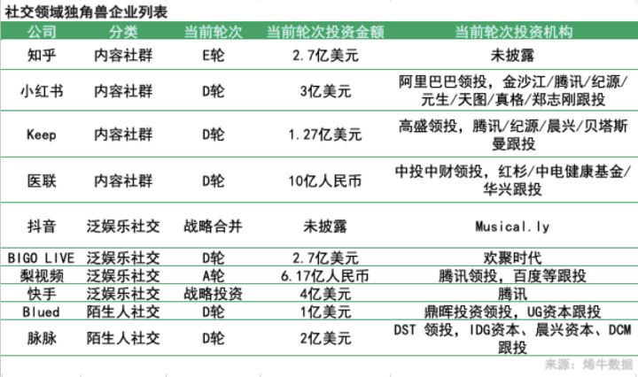 姓焦的人口_焦姓的迁徙分布(3)