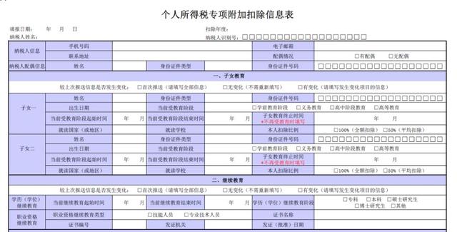 019个税新规！手把手教你如何用房贷抵个税"