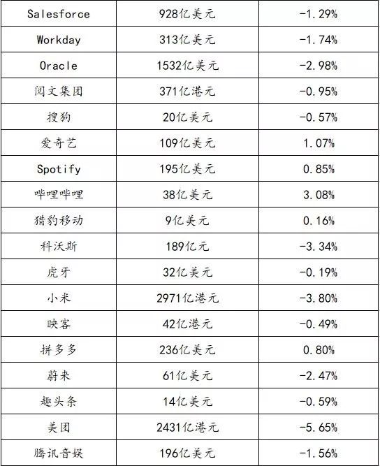 OPPO發布「引力計劃」，將向開發者提供價值10億元的扶持資源；A站工商變更，經營主體成快手全資子公司丨【每日播報】 科技 第2張