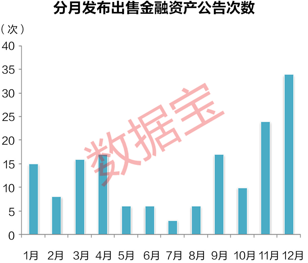 聚汇数据南宁GDP_南宁大嘉汇东城平面图(3)