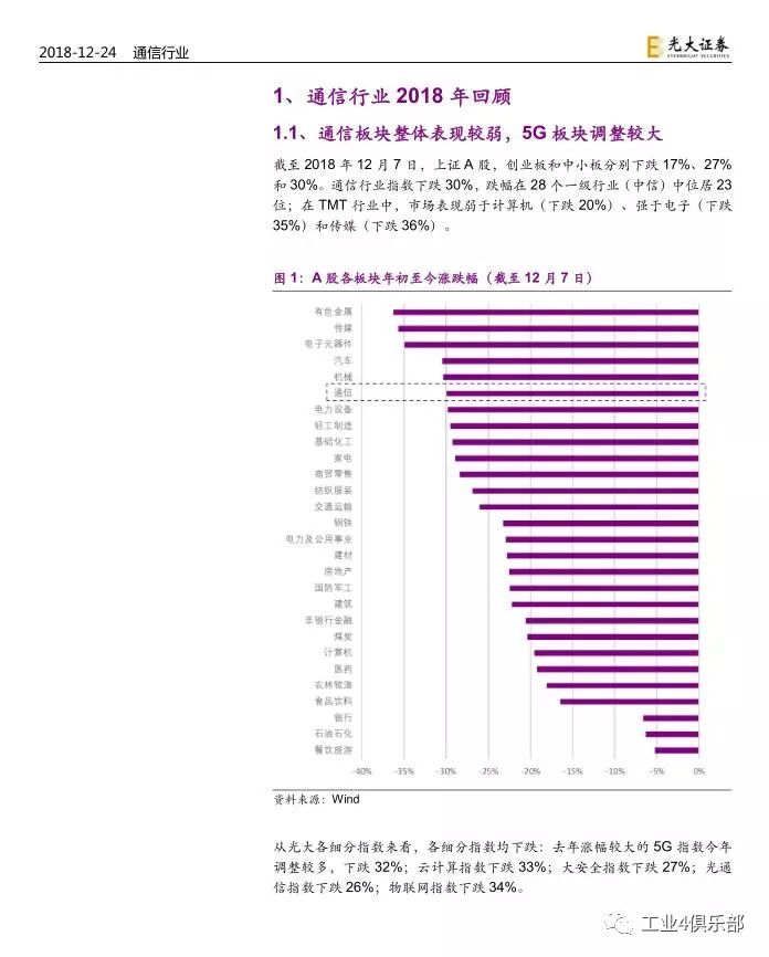 通信行業2019年投資策略 | 5G確定性趨勢，把握細分領域投資機會 科技 第5張