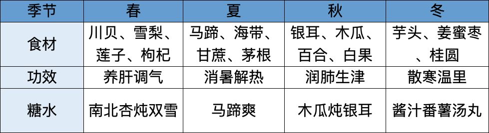 梁朝偉被劉嘉玲拍到做這事？影帝的56歲聖誕節，甜得不再喂鴿子！