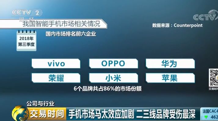 大地震！蘋果暴跌！巨頭破產！年產8000萬台的「神話」說涼就涼 科技 第5張