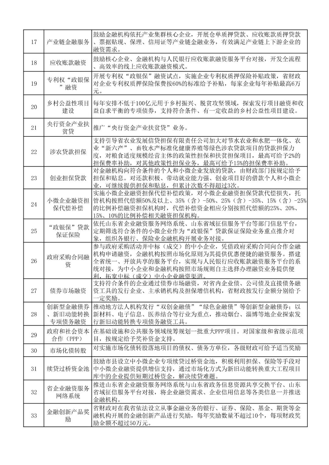 调研报告++非公有制经济总量_非公有制经济图片