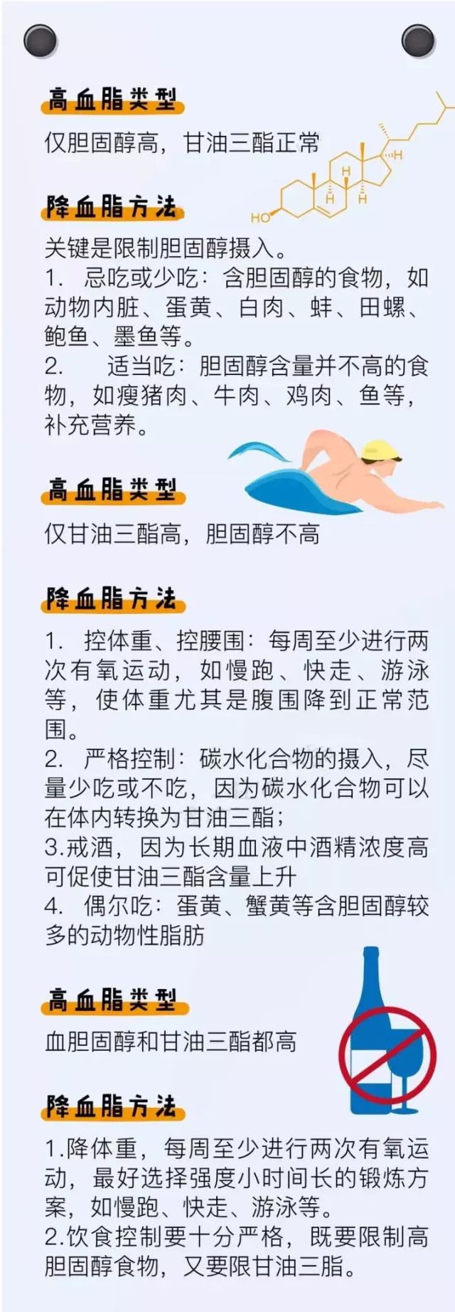 年底了，四高人群不能吃啥？ 健康 第3張