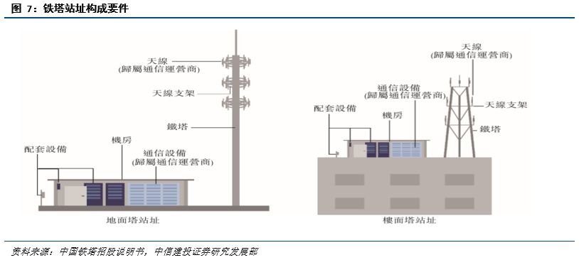 各城市人口密_广东省各市人口