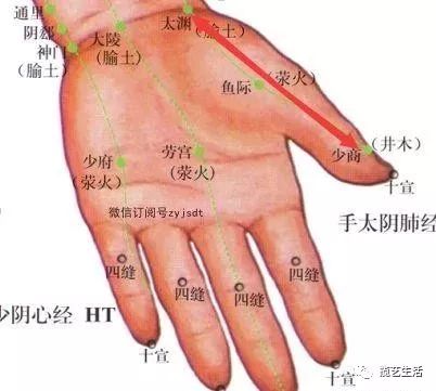 能强调 手大拇指肺经 和小指的经络气强化呢?