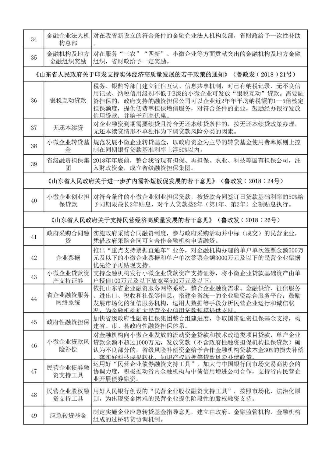 调研报告++非公有制经济总量_非公有制经济图片