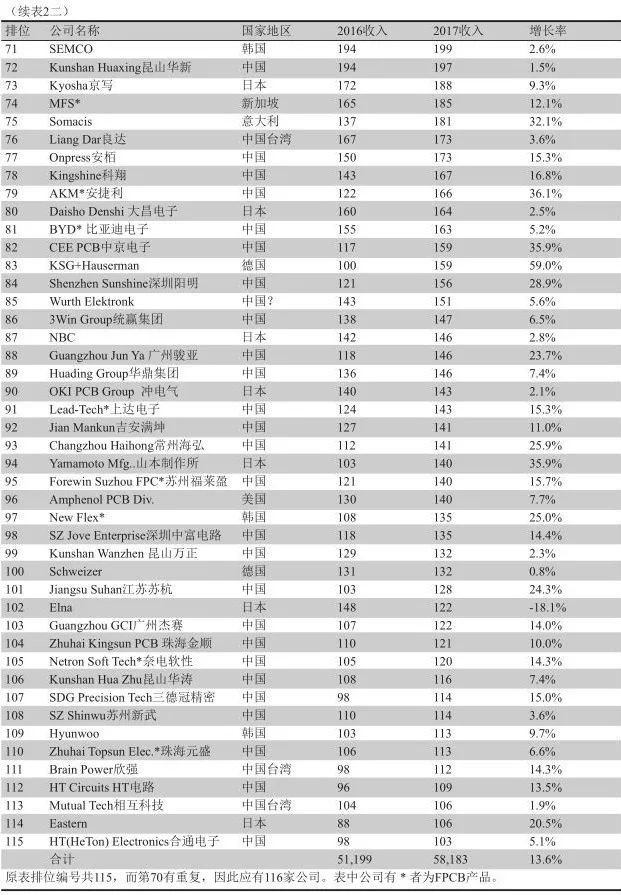 经济总量是日本的多少倍_2战日本占领多少地方(3)