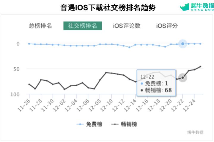 姓焦的人口_焦姓的迁徙分布(3)