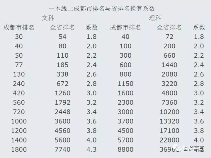 人口分划线_狙击枪瞄准镜分划线