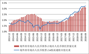 2019中国待就业人口_2019年中国需要在城镇就业的新成长劳动力超过1500万人(3)