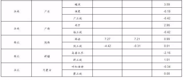 安徽省涡阳县人口净流入_安徽省涡阳县刘顺(3)