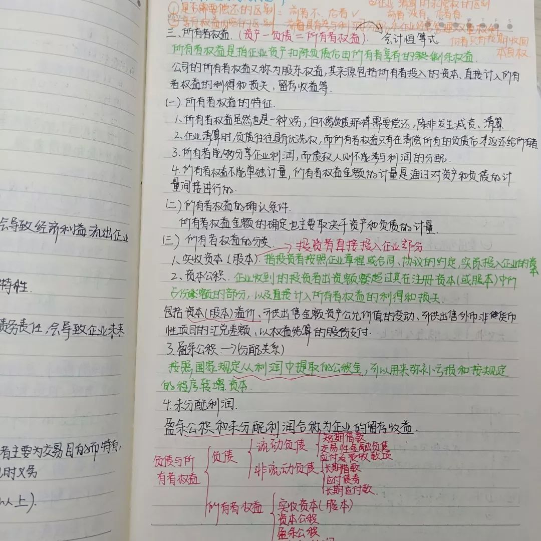 难点,考点不同颜色搭配下它们内容色彩多样有一种笔记色彩碰撞,清晰明