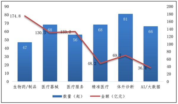 gdp三驾马车的由来和底层逻辑_招商宏观 中国的三驾马车哪一驾最先修复