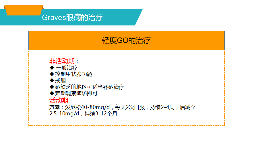 甲狀腺相關性眼病的診治 健康 第13張