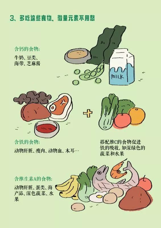 2～5 岁孩子每天吃这么多才算够，你家吃对了吗？