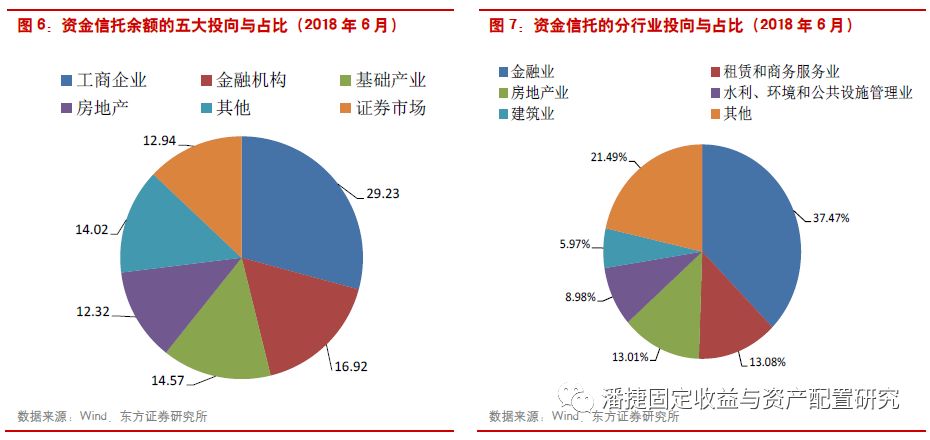 非公经济经济总量的意思_2005非公经济改革图片(2)