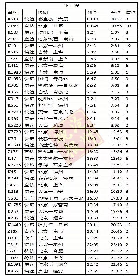 自2019年1月5日起包头—杭州z281次列车,1月6日起杭州—包头z282次