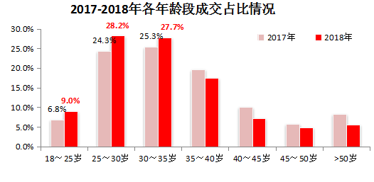 汕头gdp要多少年才能赶上广州_南财快评 双核 双副中心 模式升级, 一核一带一区 协同发展提速(3)