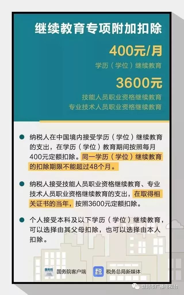 登封流动人口变化_月亮的变化