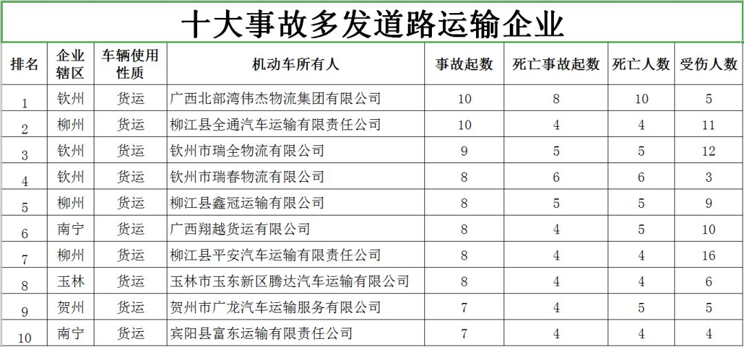 柳州人口上限_柳州紫荆花(2)