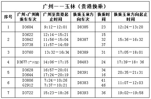 实有人口核验_gis分析人口核密度图(2)