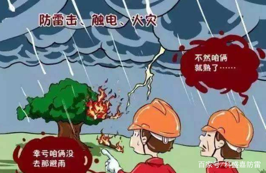 预防雷击示意图