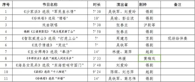 锡剧清风亭全集曲谱_最新最全锡剧曲谱(5)