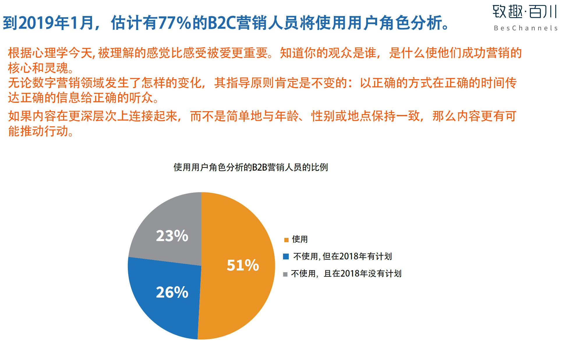 营销按人口划分优势_人口普查(3)