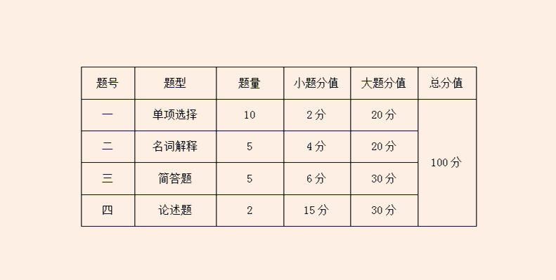 人本原理的例子_企业管理的人本原理(2)