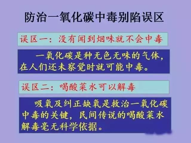 當心冬天裡的這個「隱形殺手」 未分類 第16張