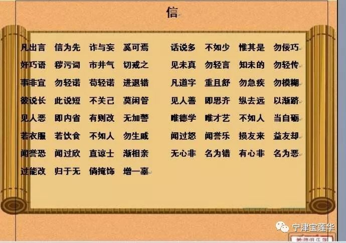 孩子们通过对弟子规里【信】的学习,懂得了尊重他人不能当着面说别人