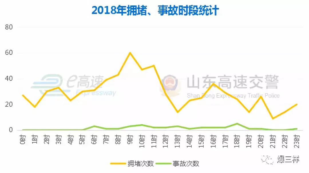 文明5锁定人口_文明礼仪手抄报(3)