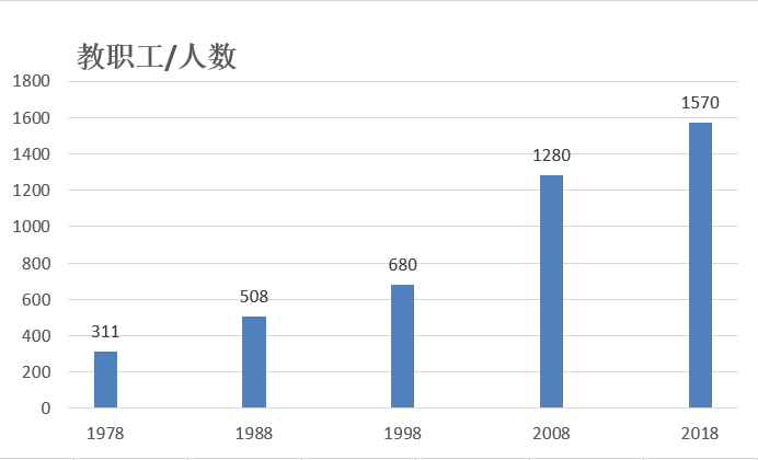 米泉人口_新疆第三处第七条野外运动攀岩路线诞生(3)