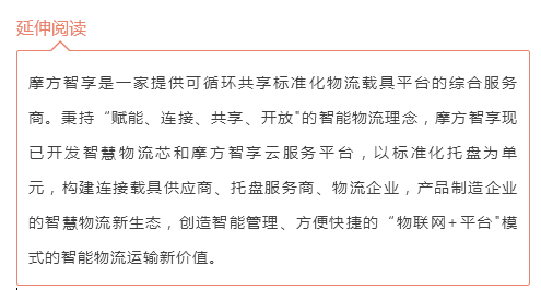 基於RFID的物聯網技術在物流托盤、倉儲管理中的運用！ 科技 第5張