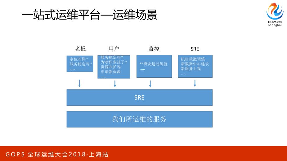 人口可视图_数据可视图