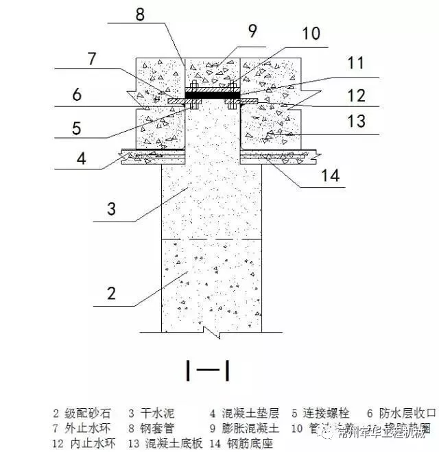 基坑内降水井施工流程及封堵措施图文并茂