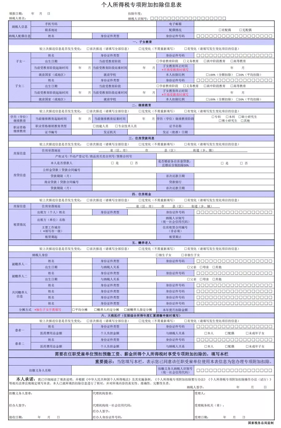 人口普查反馈信息填写错误_人口普查(3)