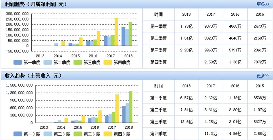 mg电子游戏盈利心得(网址：733.cz)